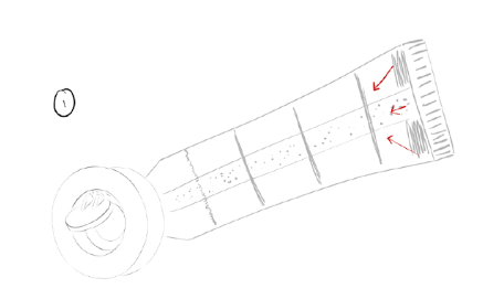 Prototypes